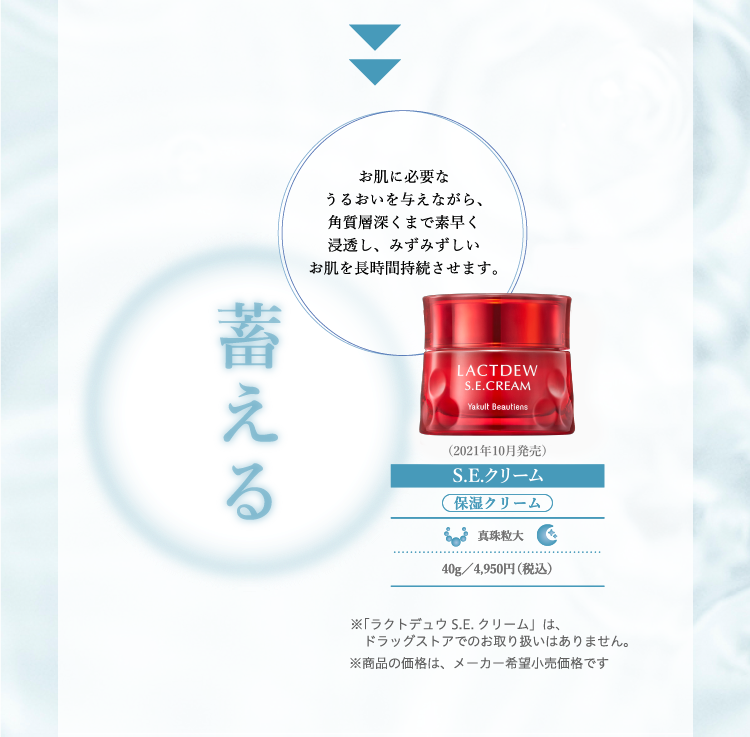 商品ラインナップ